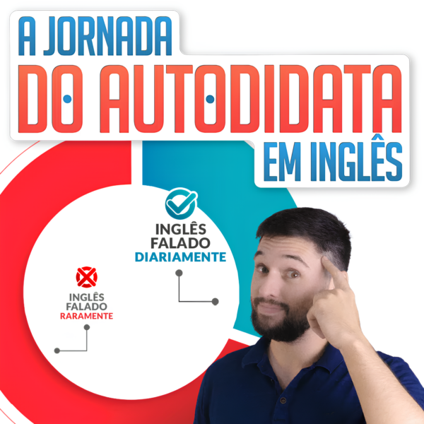 A Jornada do Autodidata em Inglês