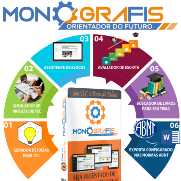 Monografis - Orientador TCC